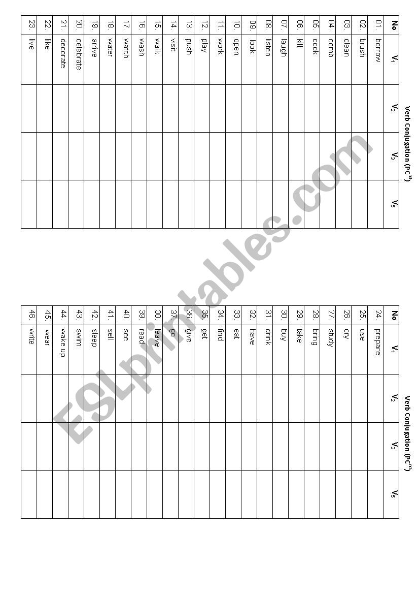 conjugation-of-verb-esl-worksheet-by-fannychan