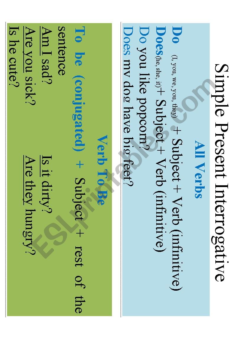 Simple present Interrogative worksheet