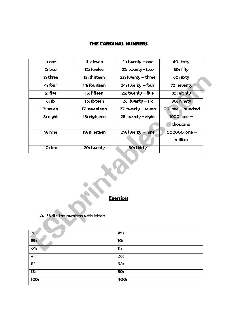 The Cardinal Numbers worksheet