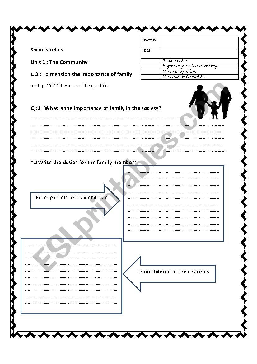 the important of the family  worksheet