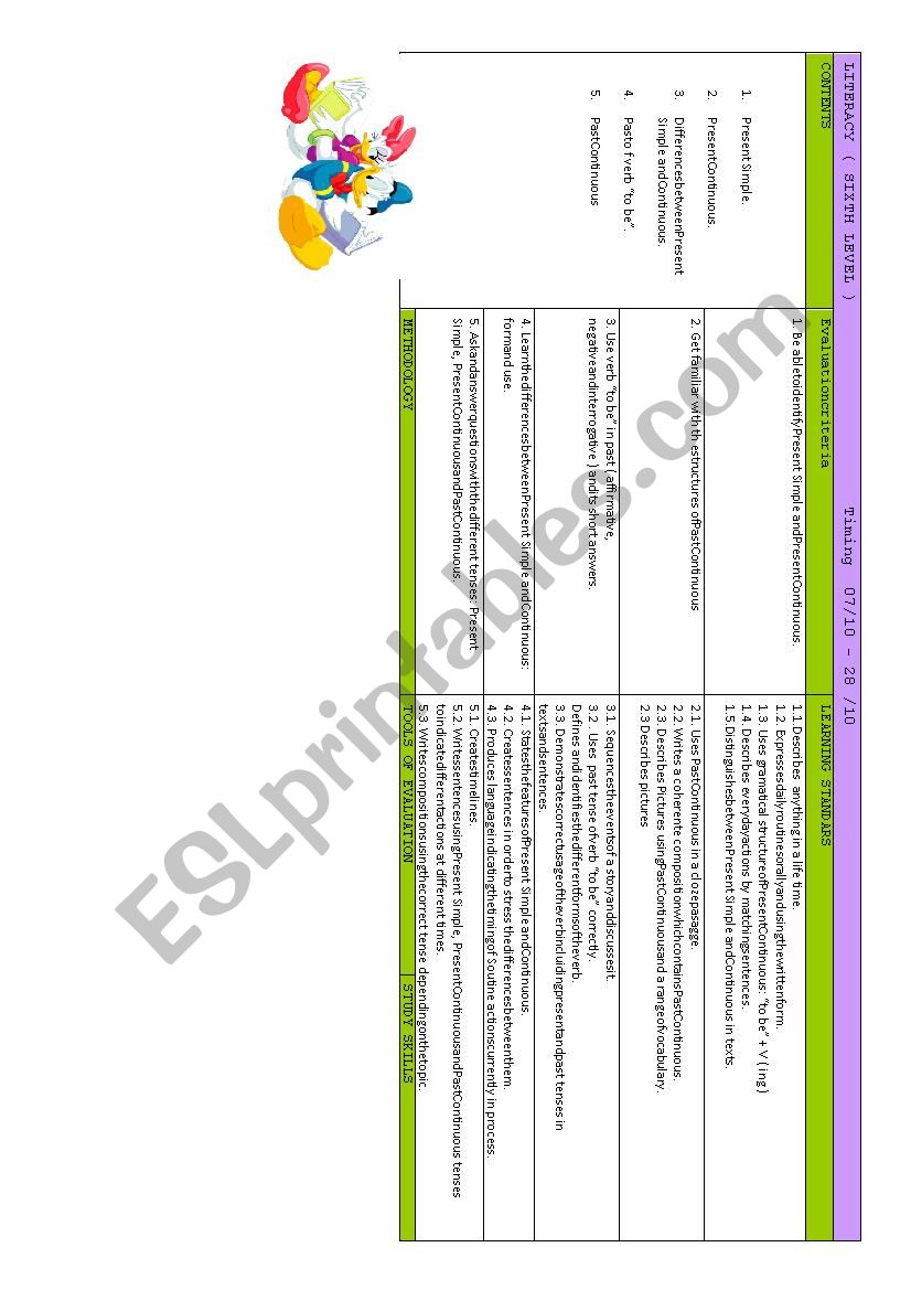 Lesson plan worksheet