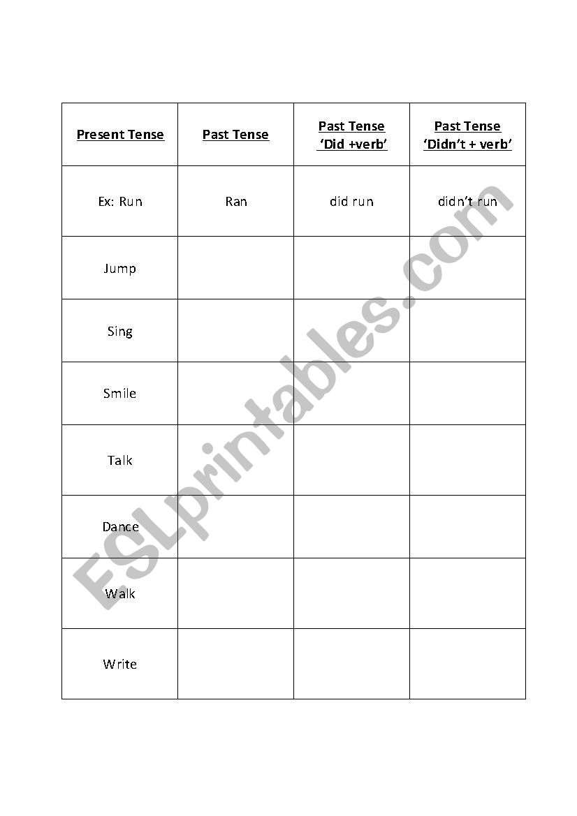 past-tense-verb-practice-chart-with-did-didn-t-verb-esl-worksheet-by-songdobecca