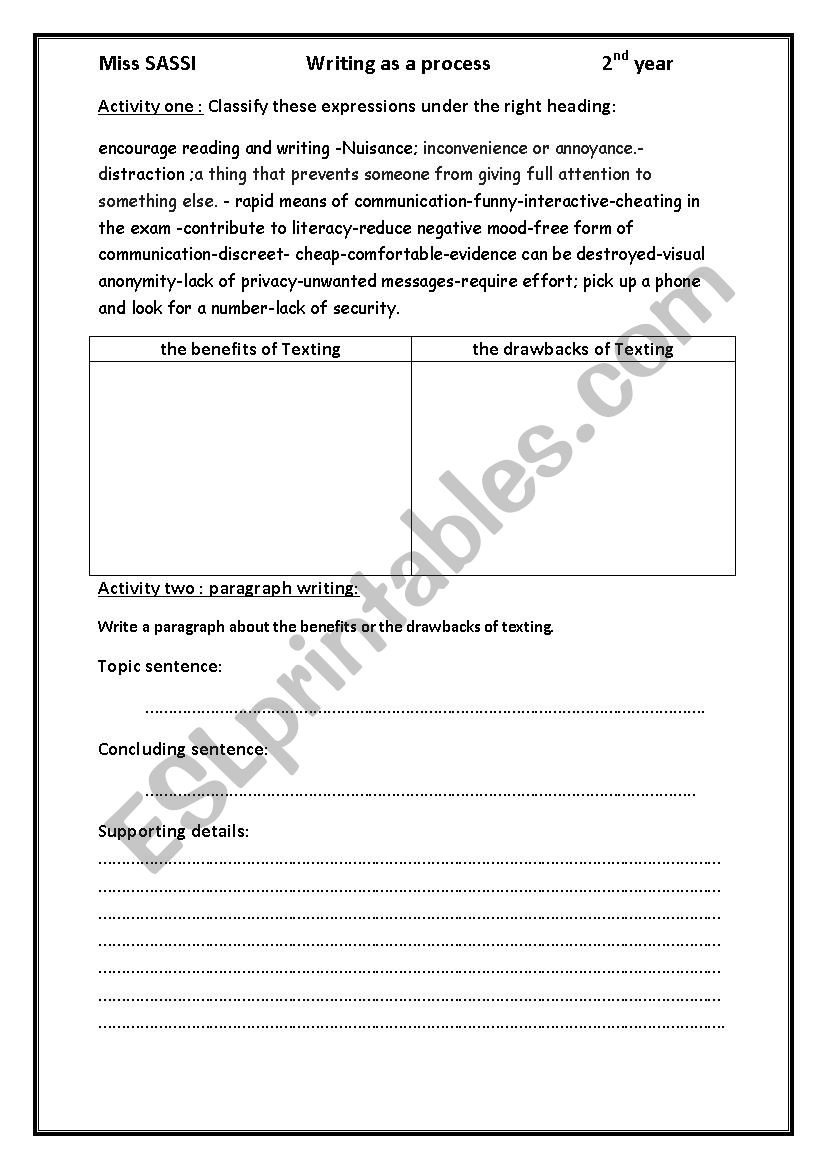 Writing about texting worksheet