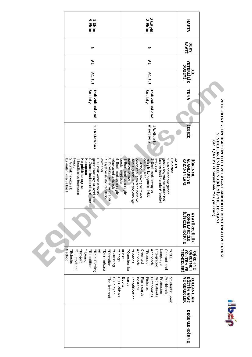 lesson plan for 9th grades worksheet