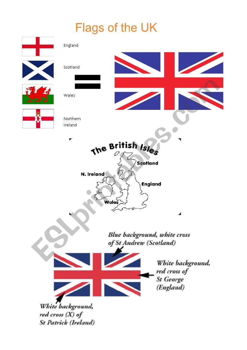 United Kingdom Flag - meaning and color