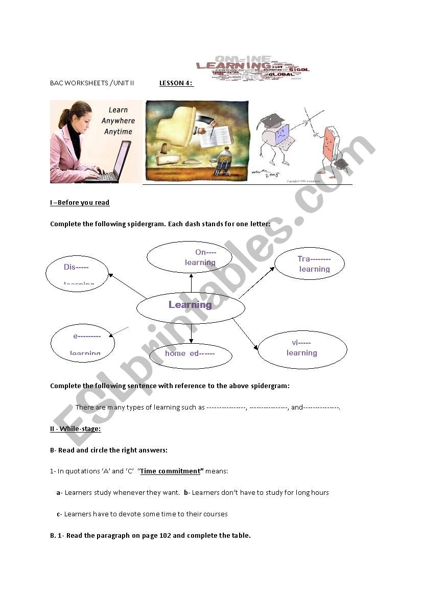 bac tunisia unit 2 lesson 4 part 1