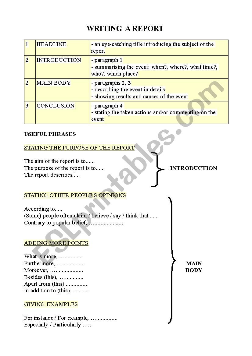 WRITING A REPORT worksheet