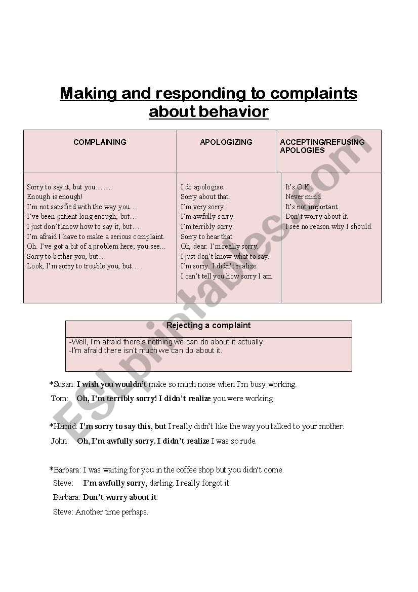 Making and responding to complaints 