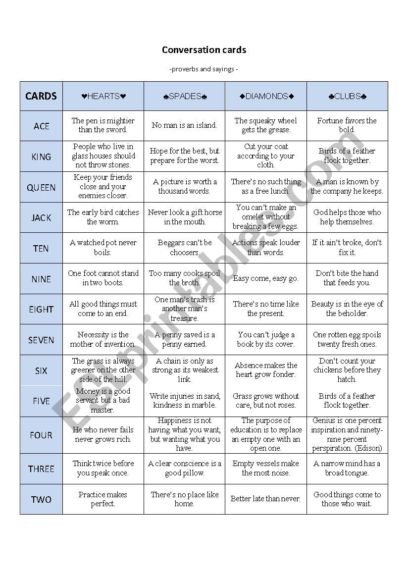 Advanced - Conversation Cards - proverbs and sayings