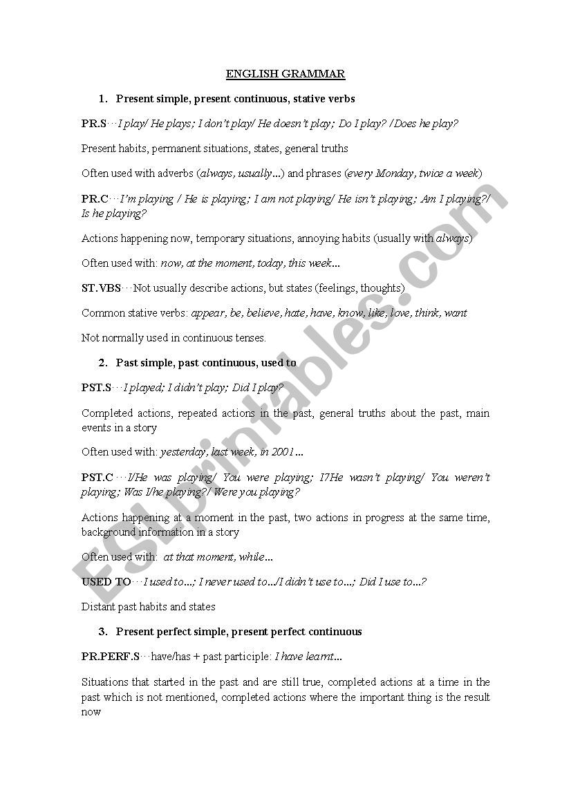 GRAMMAR SUMMARY worksheet