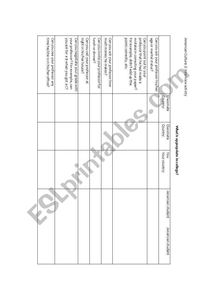 Classroom Culture in the United States