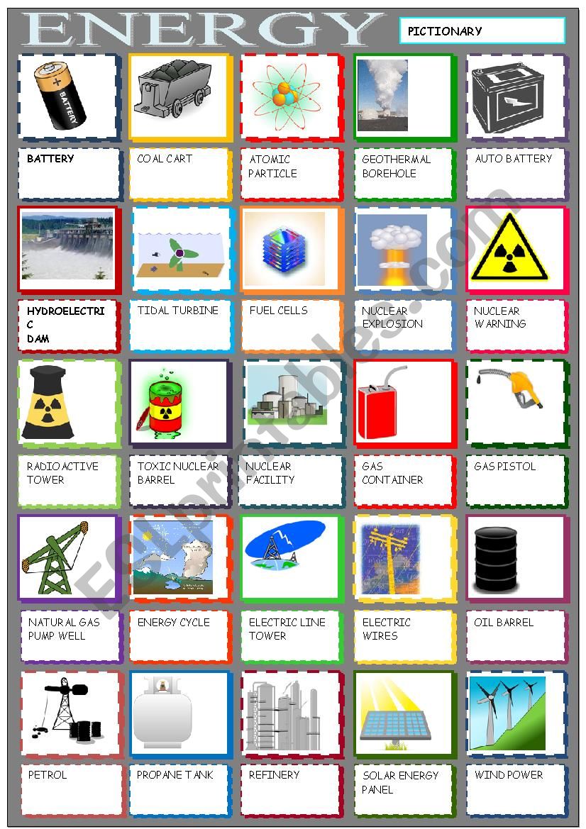 ENERGY worksheet