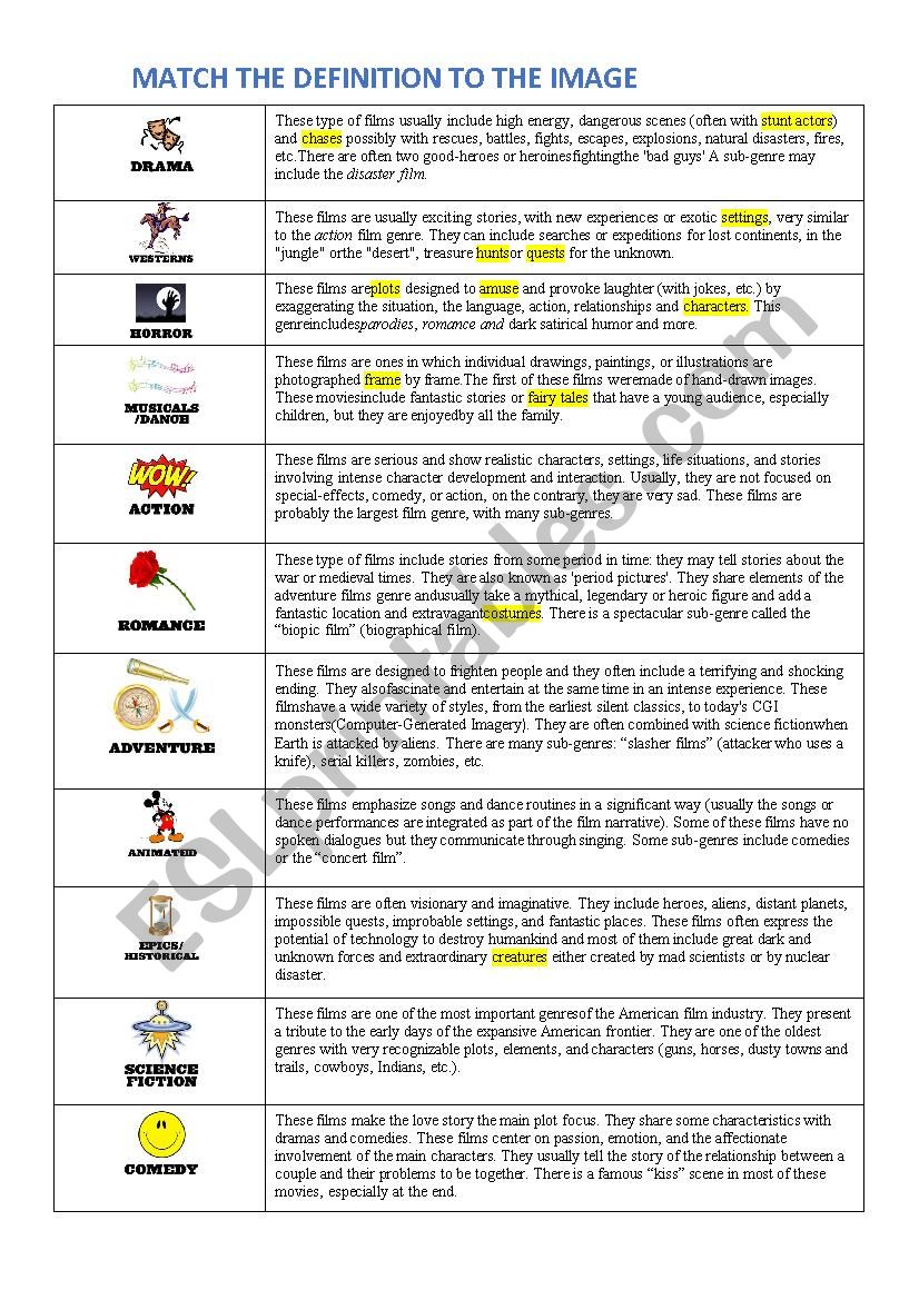 Movi genres definitions -matching activity