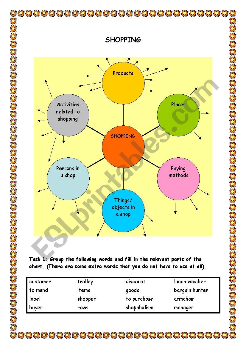 Shopping worksheet