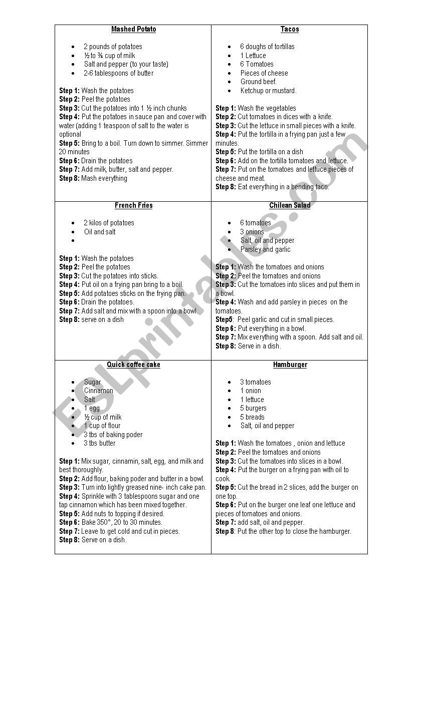 REcipes worksheet