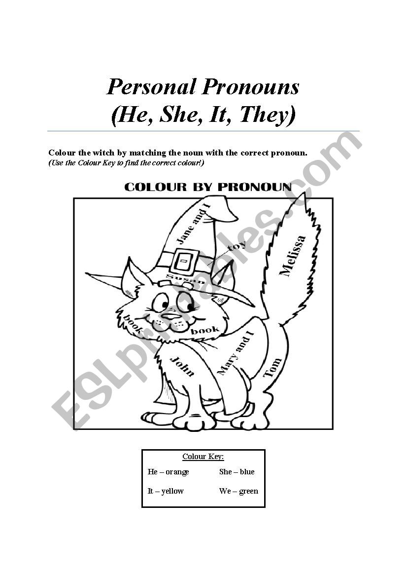 Color by Pronouns - He, She, It, They Color by Pronouns - He, She, It, They