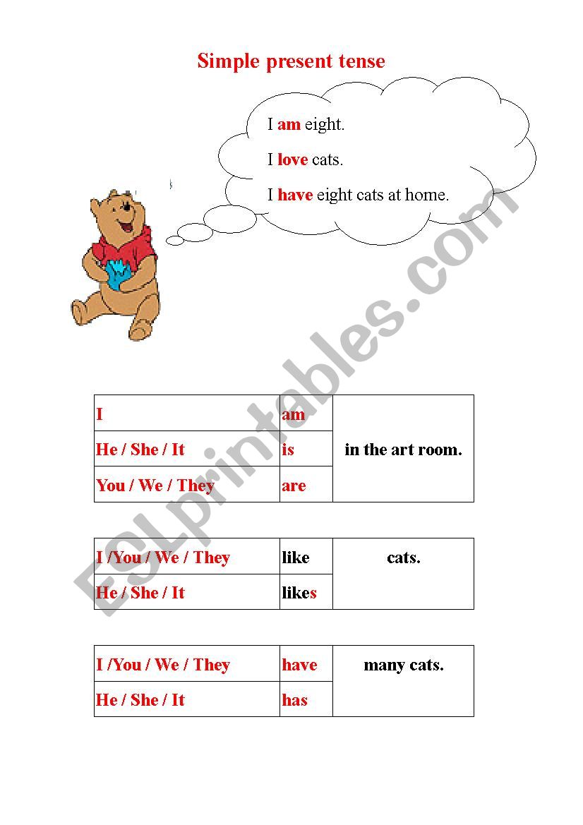 Simple present tense worksheet