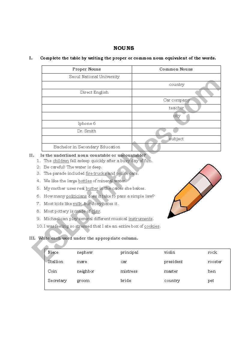 Nouns (Common/ Proper and Gender)