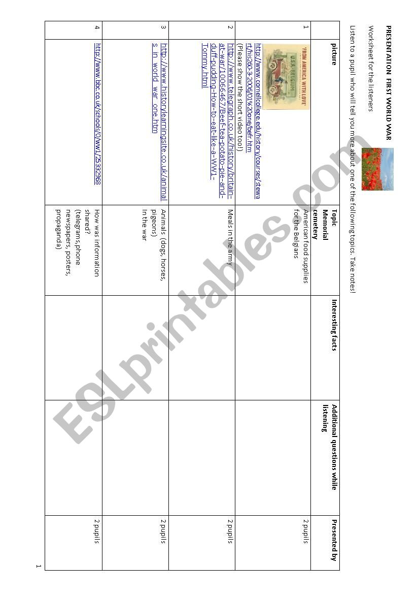 Speaking exercise. World War I