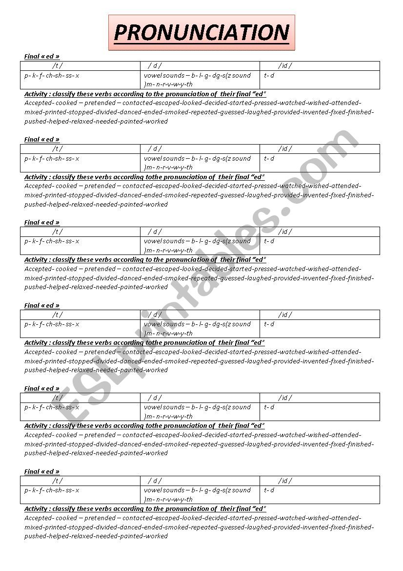 pronunciation   worksheet