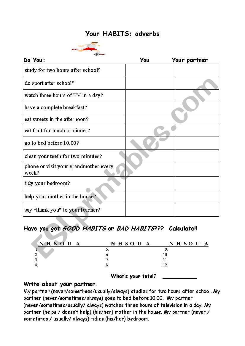 Adverbs of frequency worksheet