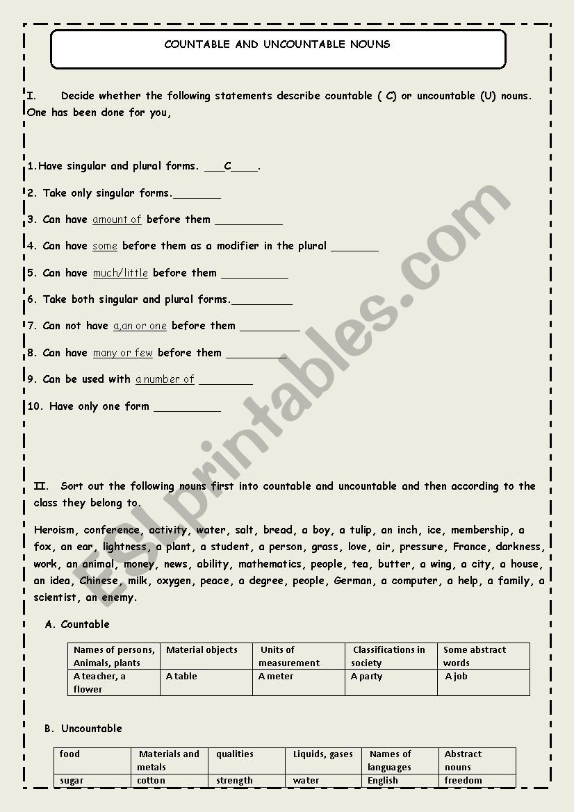 countable and uncountable nouns