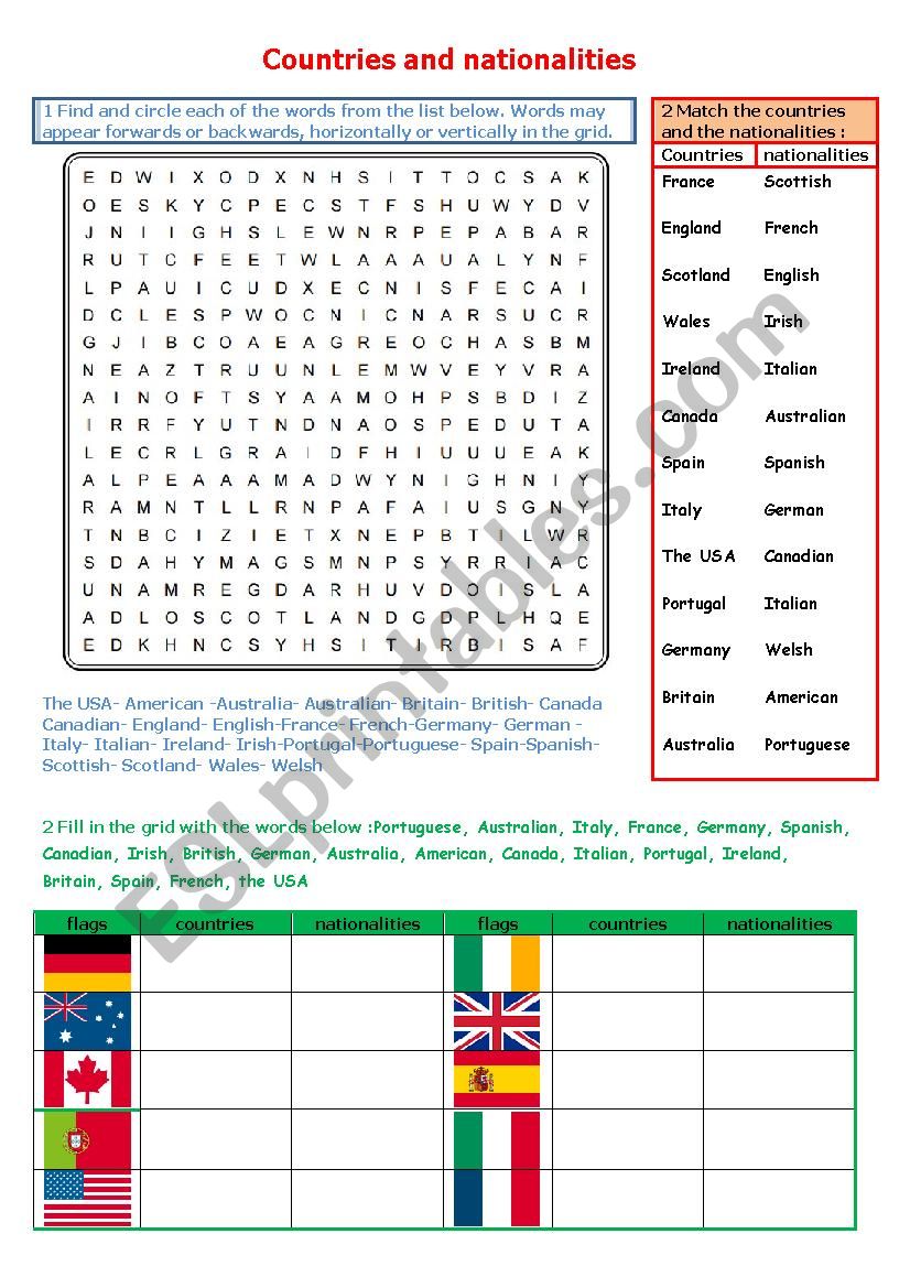 Countries and nationalities worksheet