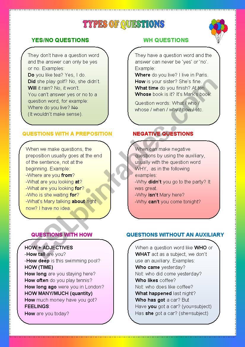 TYPES OF QUESTIONS worksheet