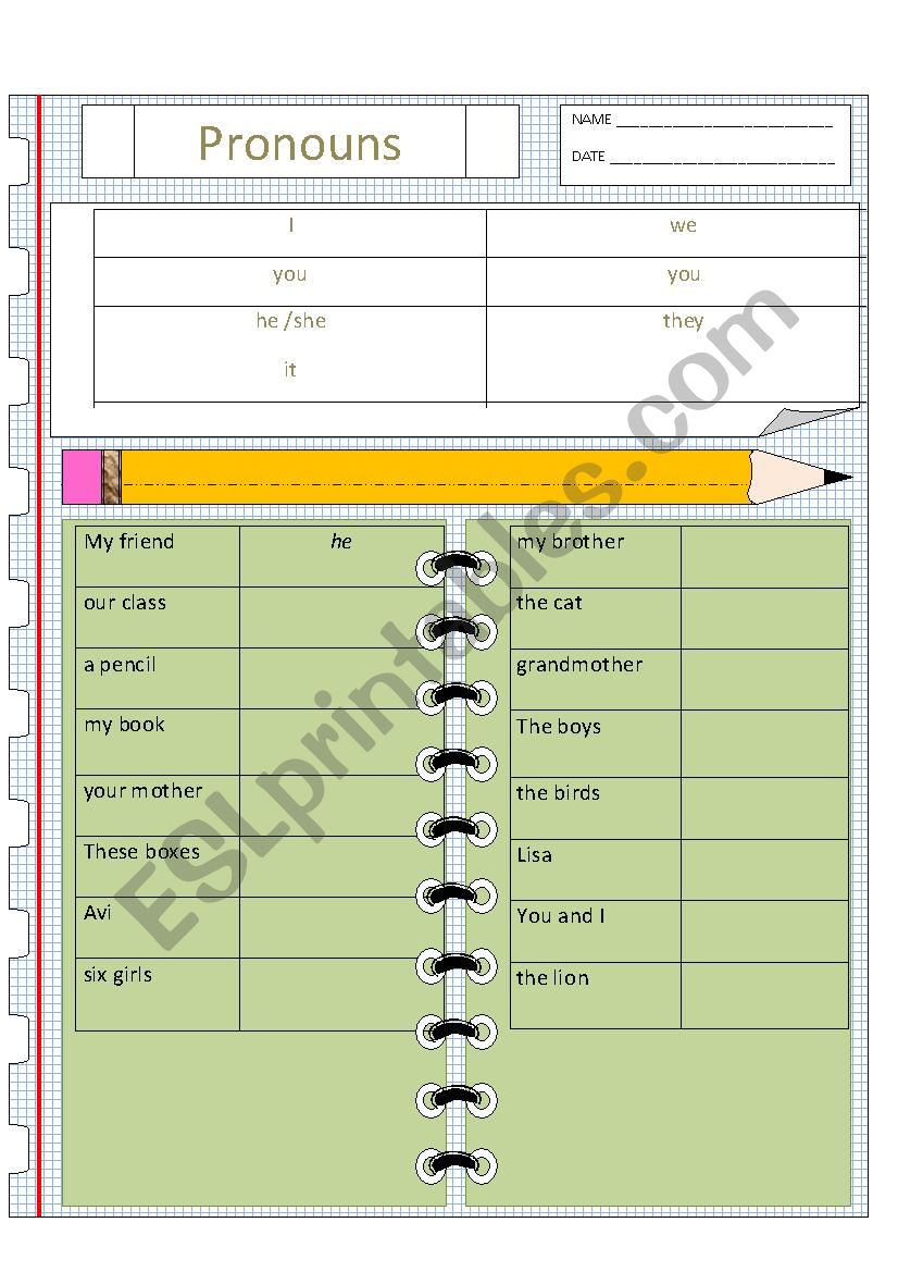 Name the pronoun worksheet