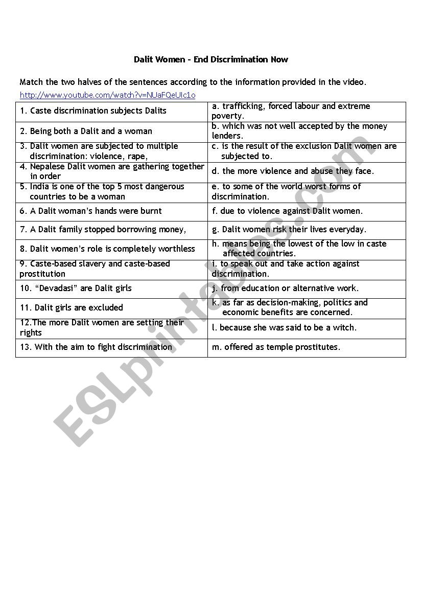 Dalit women worksheet