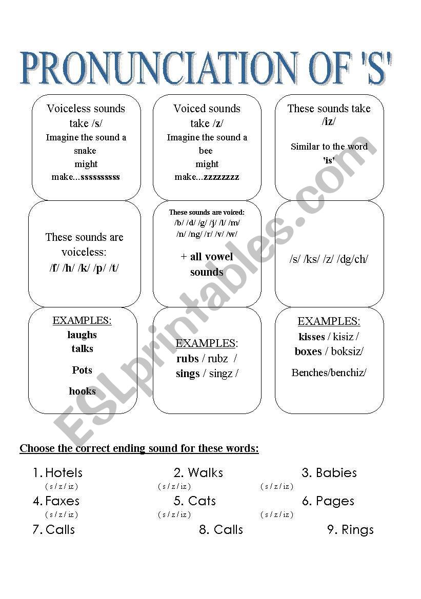 How to pronounce S worksheet