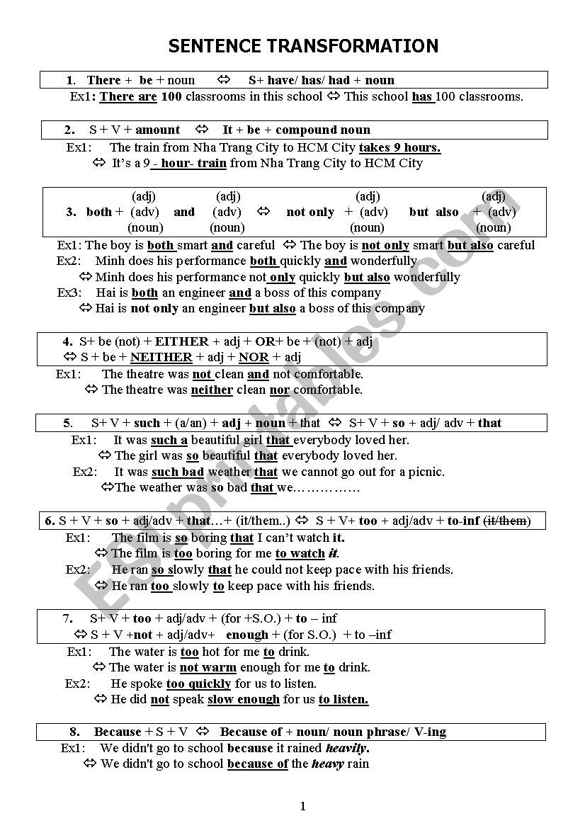 Worksheets On Sentence Transformation