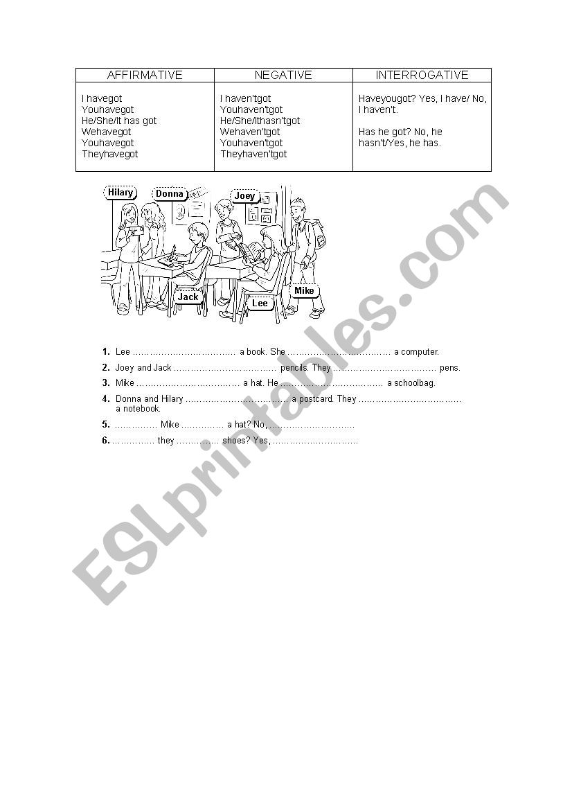 Have got Review worksheet