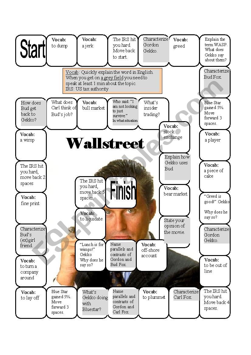 Board Game Wallstreet 1987 worksheet