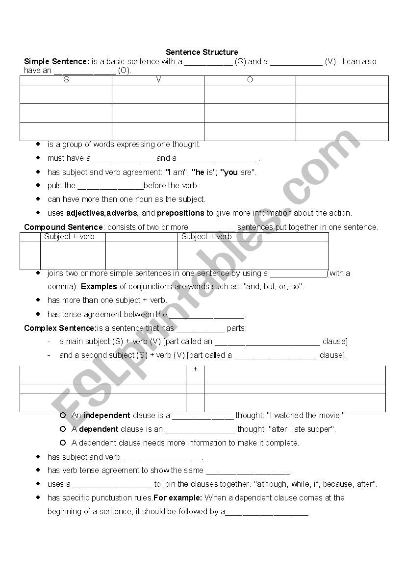 Sentence Structure Note worksheet