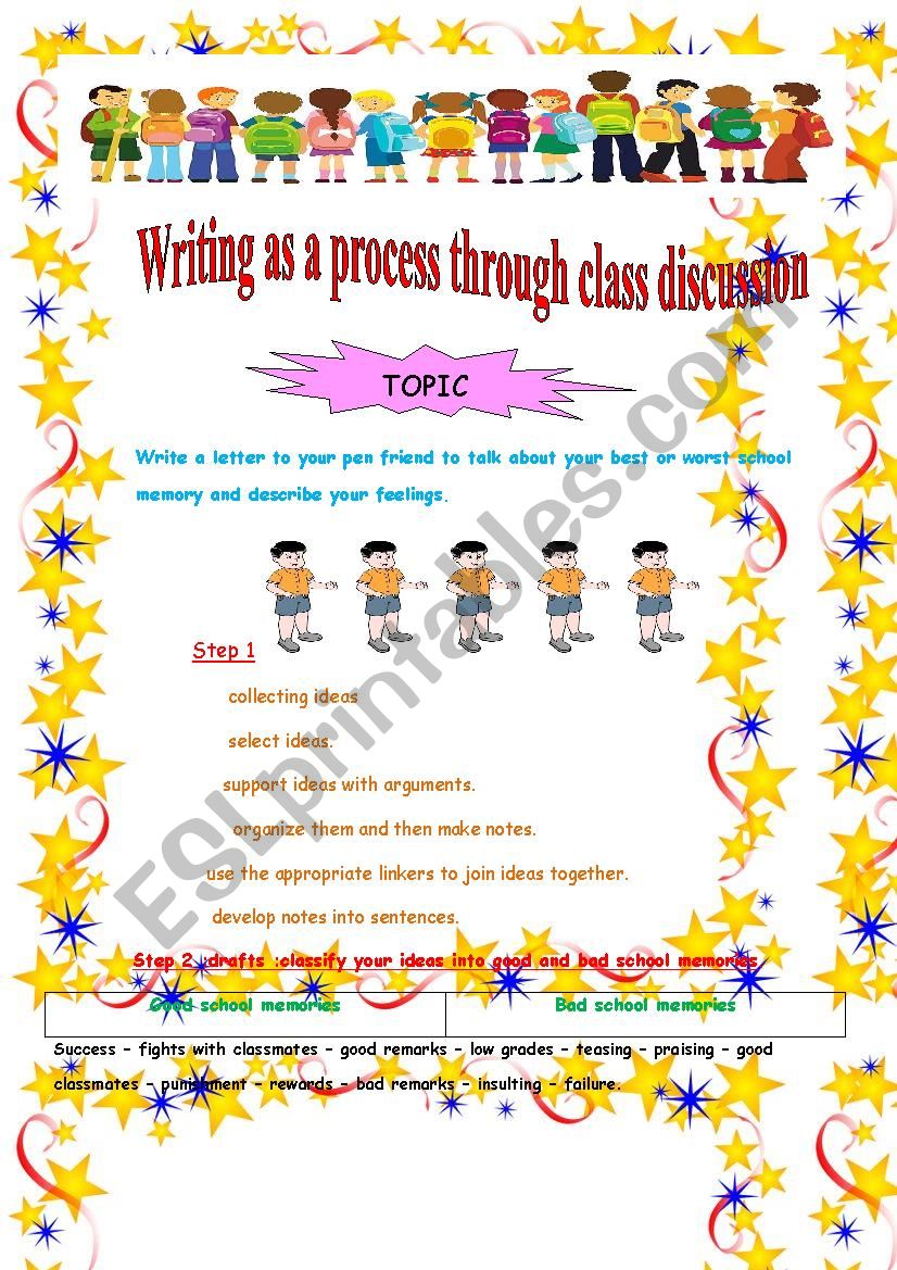 Writing as a process through class discussion :First day at school memories.