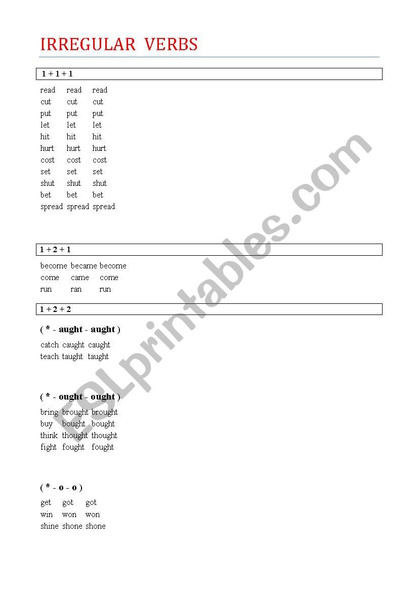 IRREGULAR VERBS worksheet