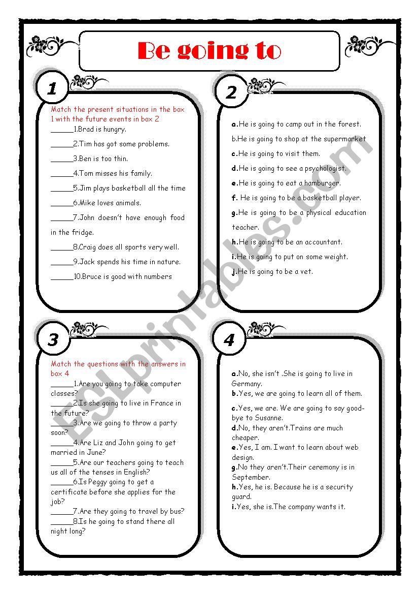 BE GOING TO (FUTURE TENSE) worksheet