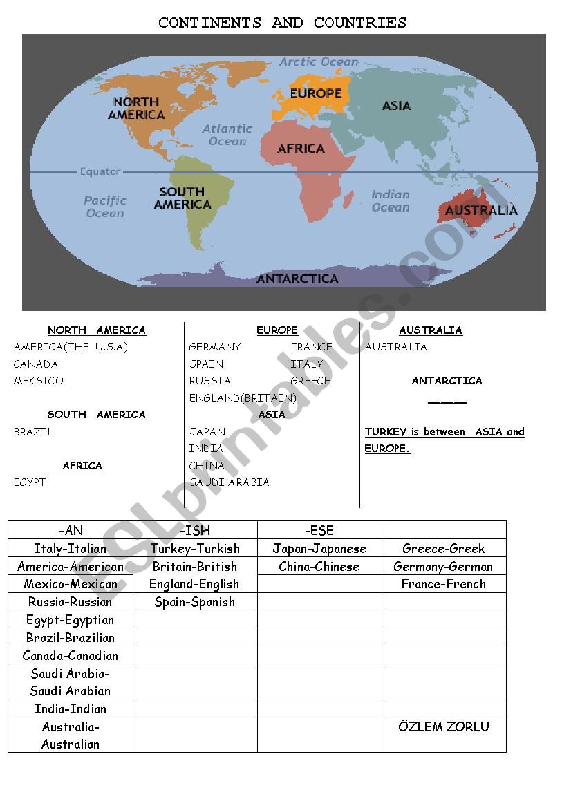 continents worksheet