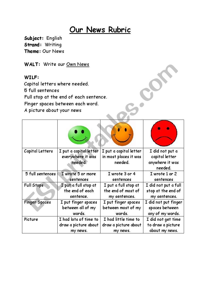 Our News Rubric worksheet