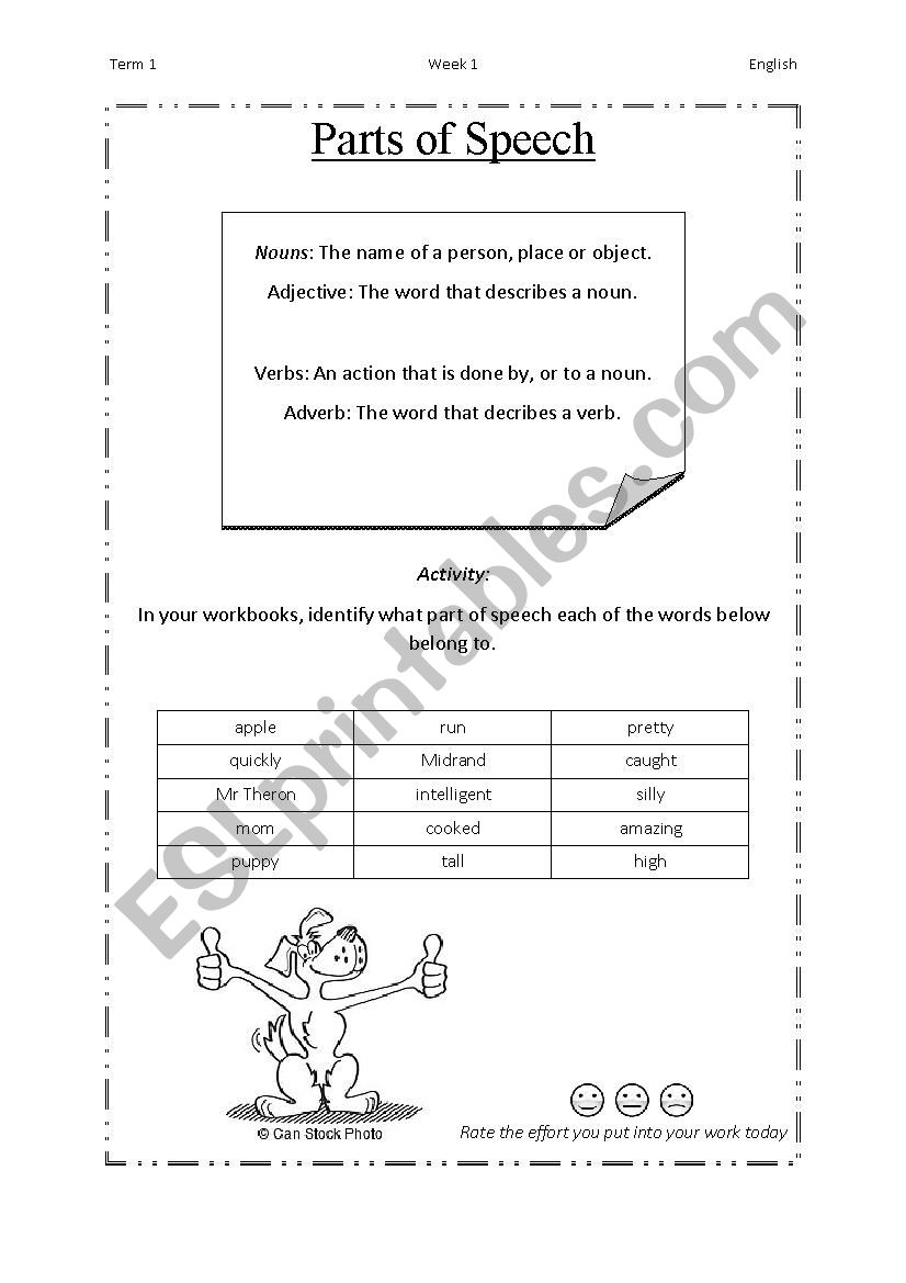 Parts of speech: Nouns, verbs, adjectives and adverbs