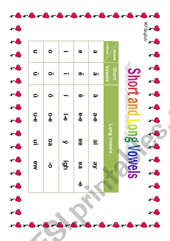 Vowel List worksheet