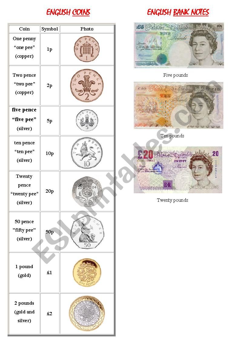 English currency worksheet