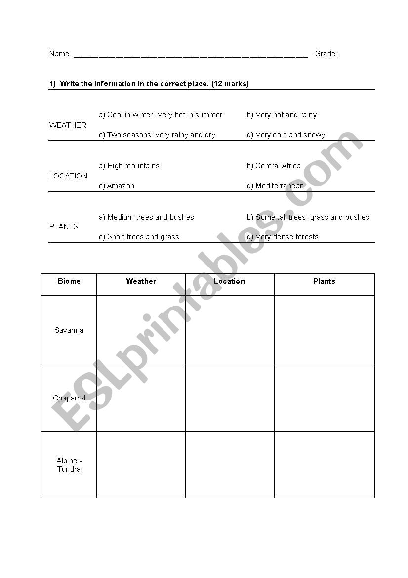 Biomes Test 1 with keys worksheet