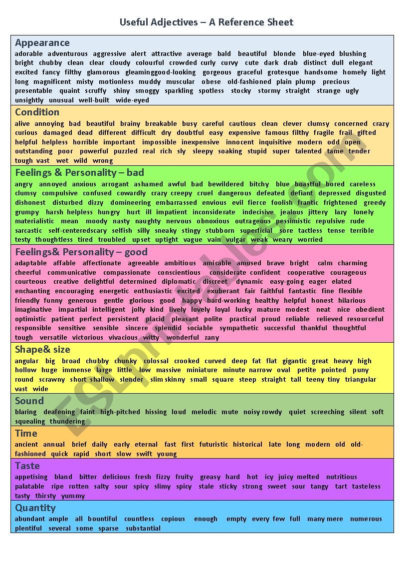 Useful Adjectives - A Reference Sheet