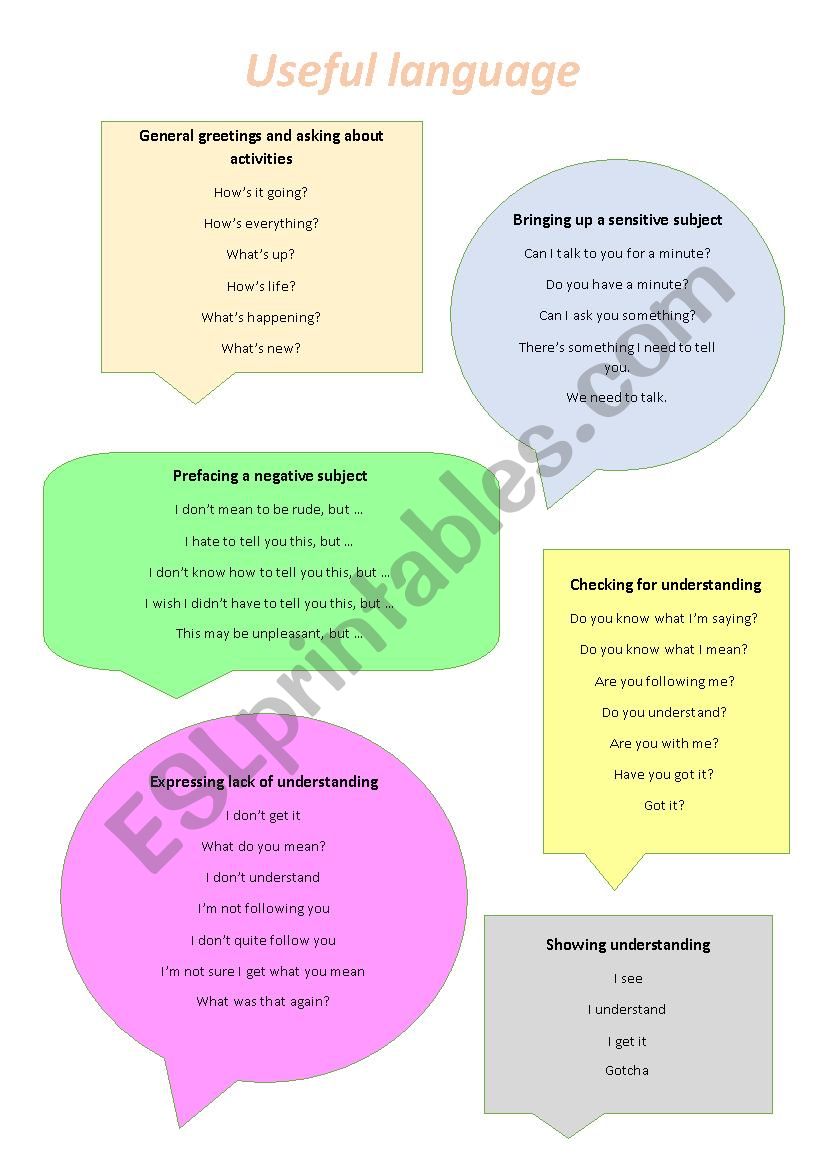 Useful Language worksheet