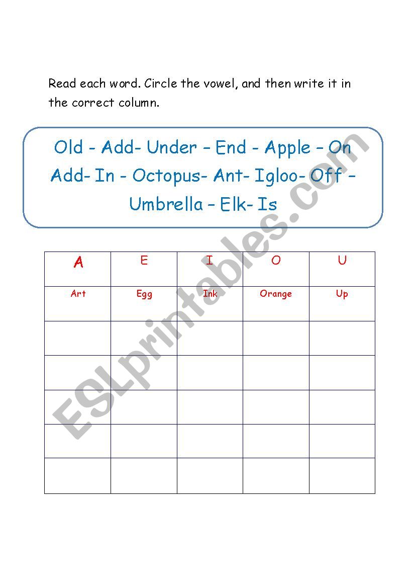 Short Vowels  worksheet