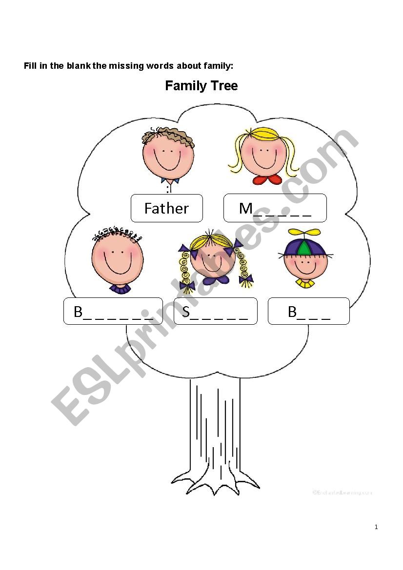 Family tree worksheet