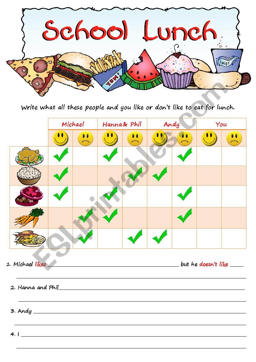 Present Simple / Food worksheet