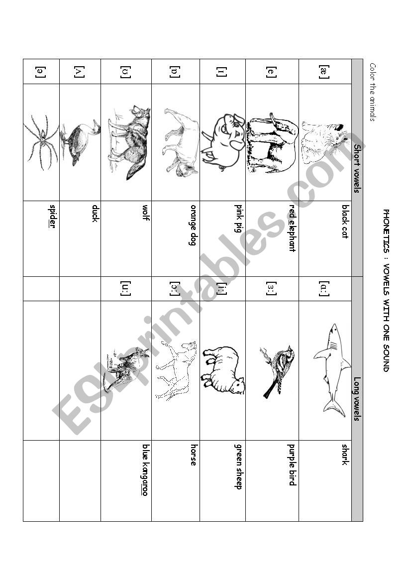 English vowels worksheet